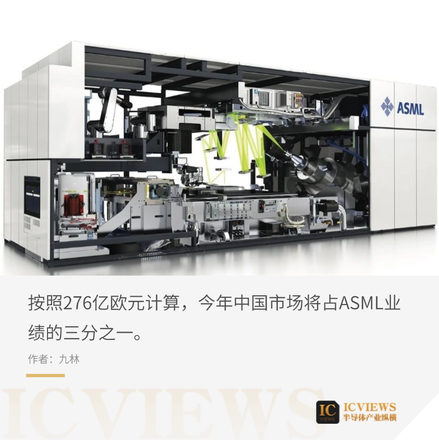 ASML，今年卖了多少光刻机？-腾讯新闻