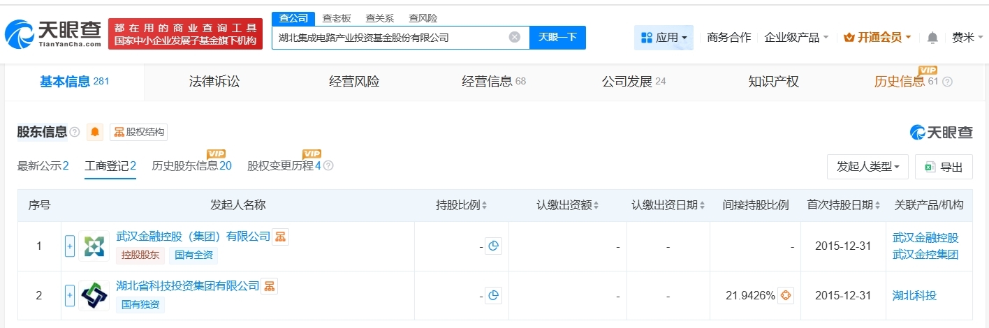 湖北集成電路產業投資基金公司增資至100.5億 增幅約66% - 
