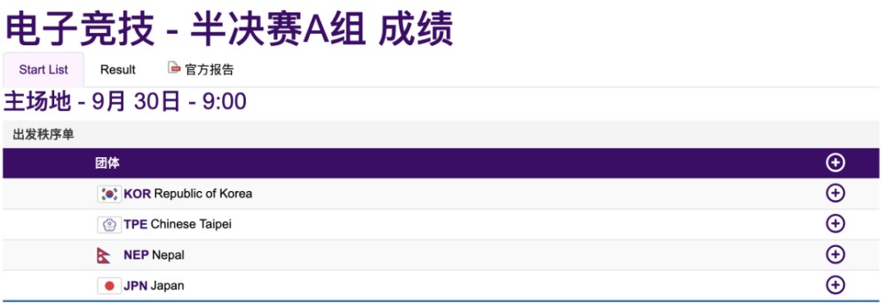 电竞人采访被确诊为张飞（csgo张飞是谁） 第4张