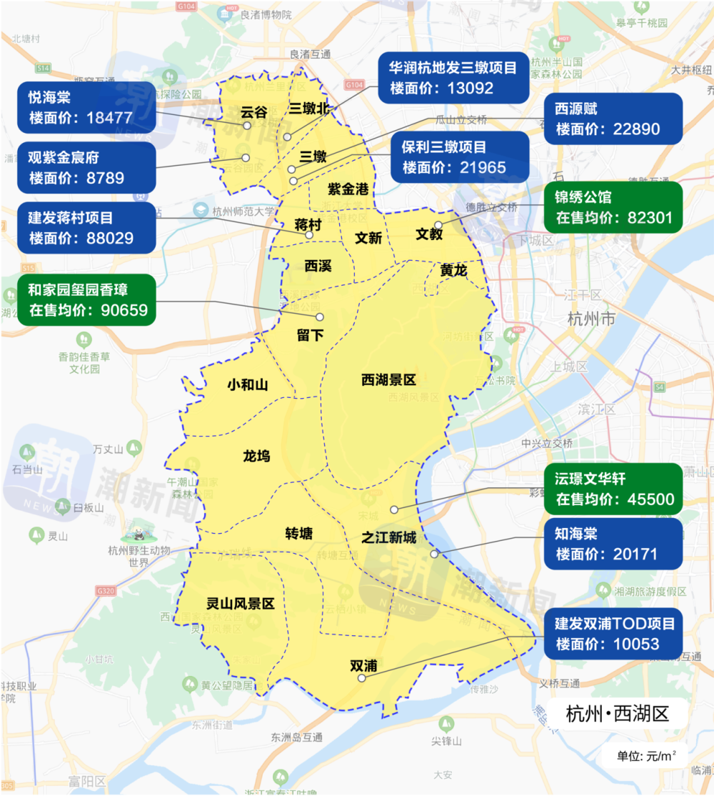 杭州最新房价地图来了，新房售价究竟是涨了还是跌了_腾讯新闻
