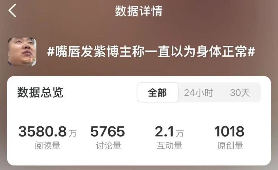 什么是氧合器32岁博主嘴唇发紫，心脏停搏3秒！专家：这种“没感觉”最危险_https://www.jmylbn.com_新闻资讯_第1张