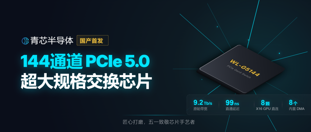 ASIC设计服务厂商，赚翻了_腾讯新闻