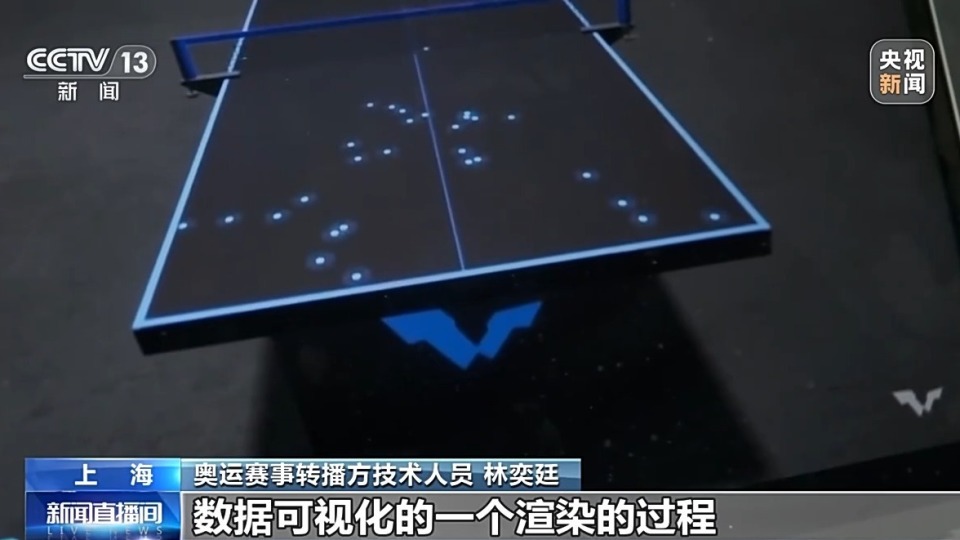 "黑科技"亮相巴黎奥运会赛场 你知道几个?_腾讯新闻