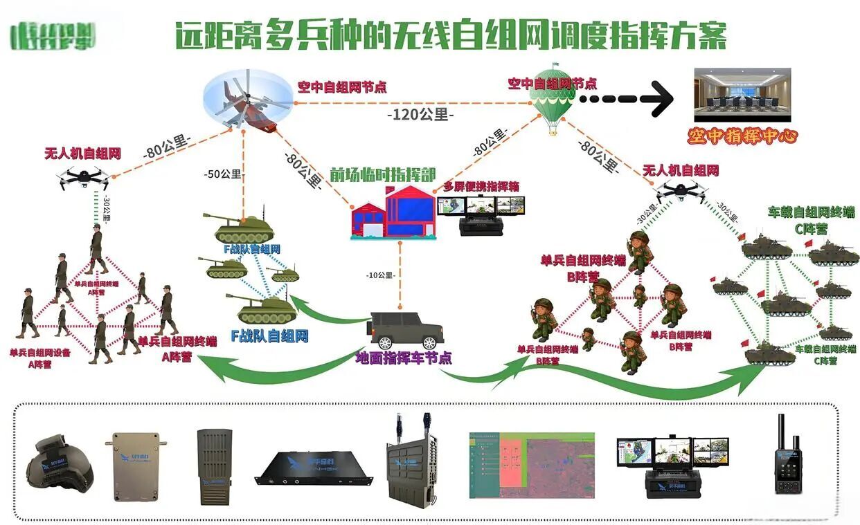偵察兵還得靠狙擊手配合？這對搭檔到底強在哪？ - 