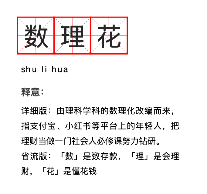 省钱羞耻感，在这届年轻人身上消失了  第21张