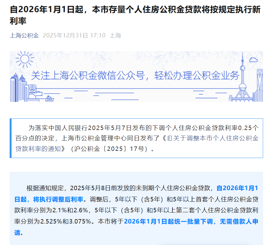 月供变少了！今年1月起，存量公积金房贷降息0.25%_腾讯新闻