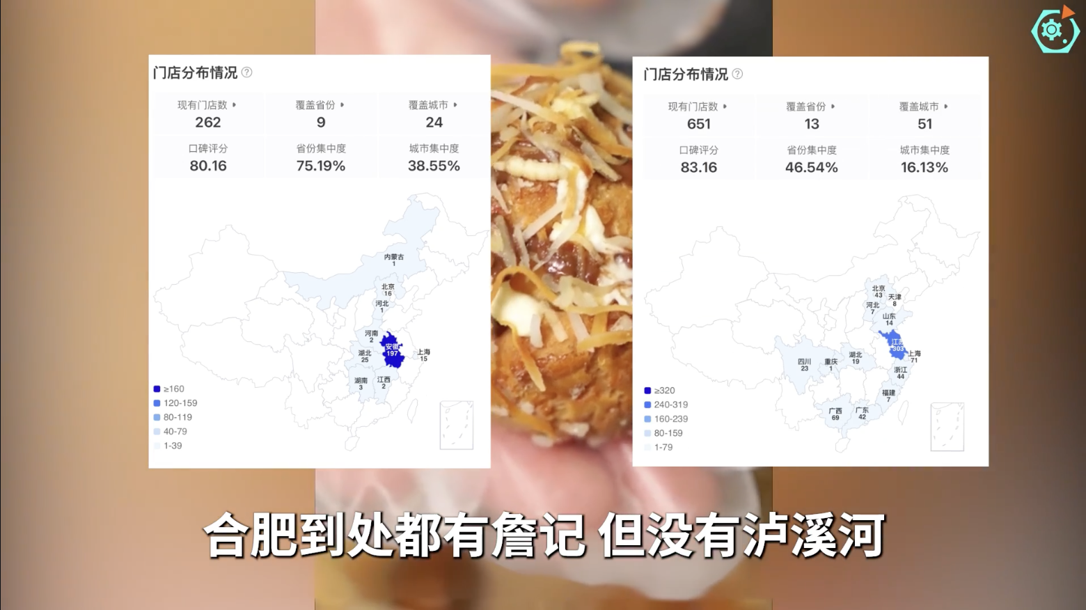 資本熱潮退去，為什麼是江西人稱霸了烘焙行業？ - 