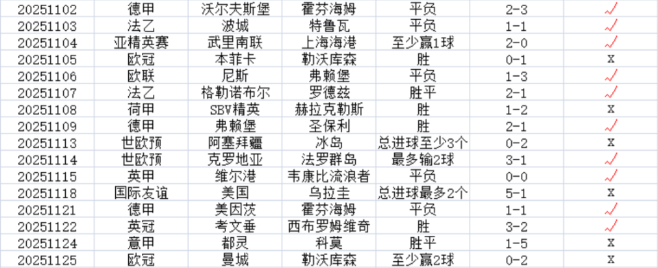 雪州