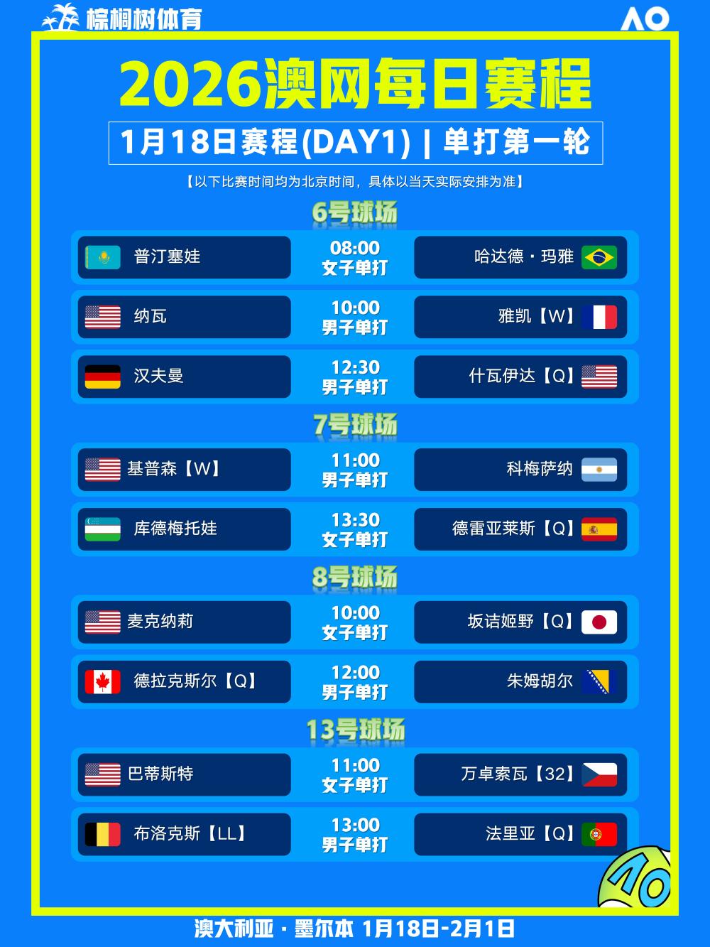 国际短信收费规则是什么样的