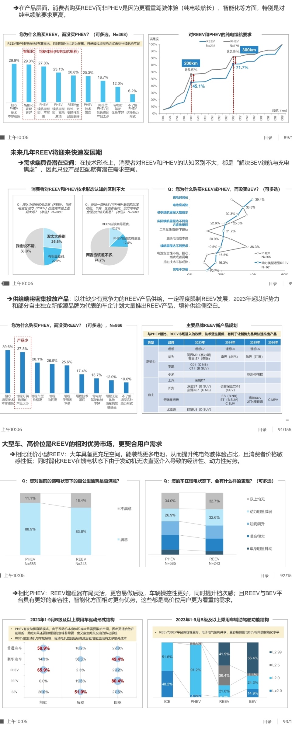 插混汽车火了，2024年的油电混动还有未来吗？_腾讯新闻