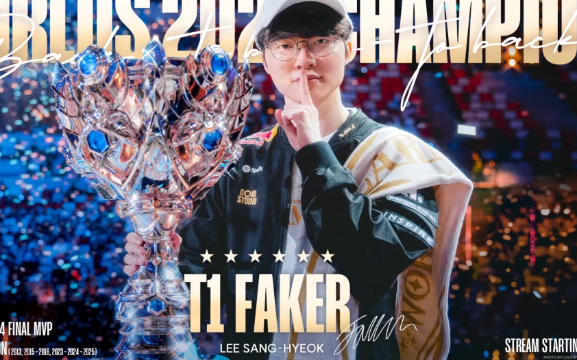 Faker冠軍皮膚：加里奧呼聲高漲，梅爾半路反超