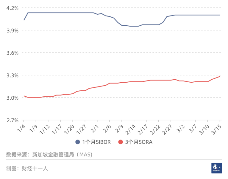 中国挖掘机供不应求，有企业一季度出口激增70％，原因有哪些董腾老师全系统班的视频2023已更新(新华网/腾讯)