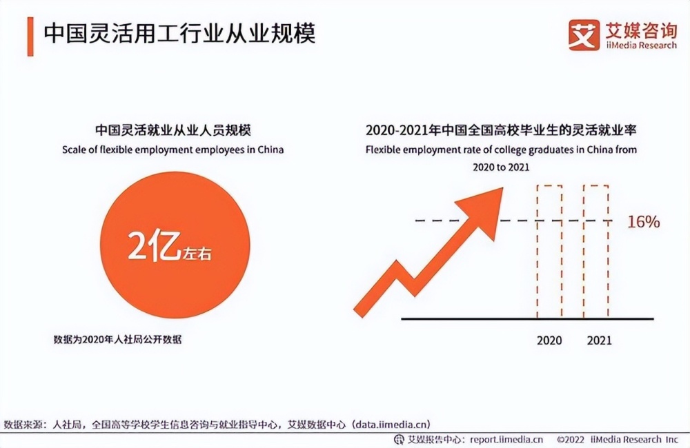 巴西男梦想拥有10个老婆，目前已有6个，还打算跟每个都生娃做运动打扑克视频声音2023已更新(知乎/头条)