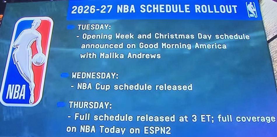 NBA新赛季赛程将出炉！年终大战明日揭晓，完整常规赛周五凌晨公布_腾讯新闻
