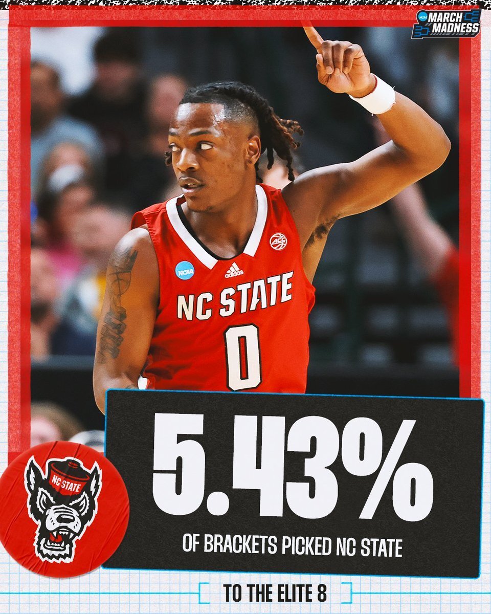 2024疯狂三月day8精英八强诞生杜克成蓝血贵族最后希望