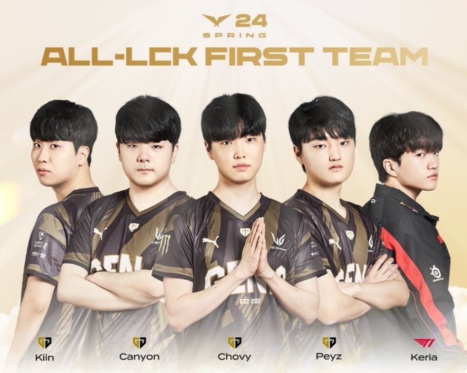 lck最佳阵容出炉gen四人一阵超威mvpfaker二阵中单