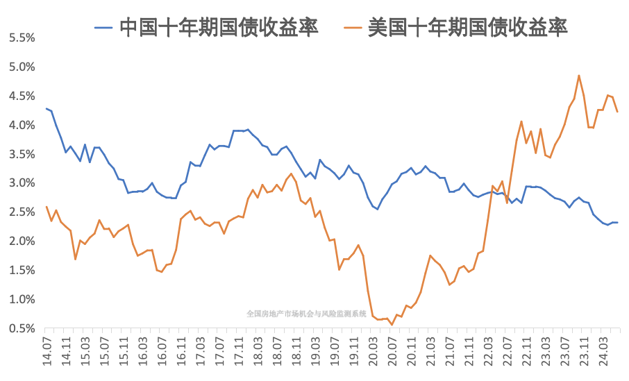 央视频：聚宝盆49OI7cc澳门好消息！国际金融形势缓解，中国股民房民总算可以喘口气了