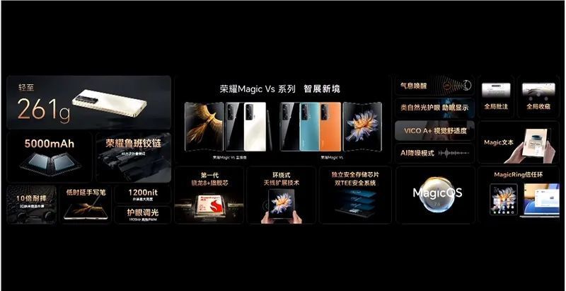 荣耀推出史上最轻折叠屏手机！全新系统加持，超流畅内地人不去香港了