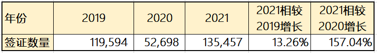 这都可以？（中国学生出境留学的第一大目的地是）中国生源最好大学，(图14)