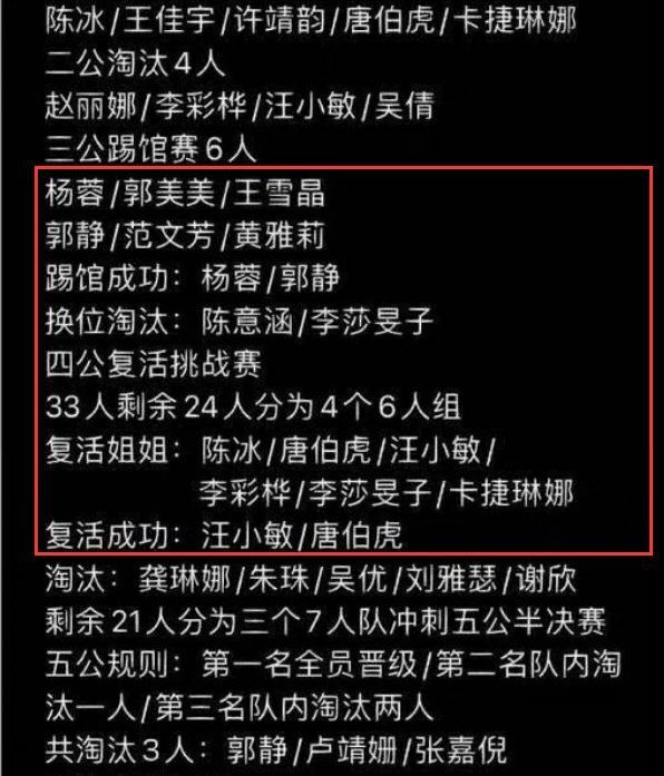 抖音大胃王浪姐_中公教育讲师培训淘汰_浪姐4一公淘汰名单