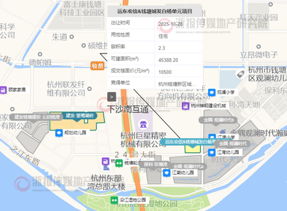 钱塘区下沙沿江新添高层，远东宏信规划5幢23F住宅_腾讯新闻