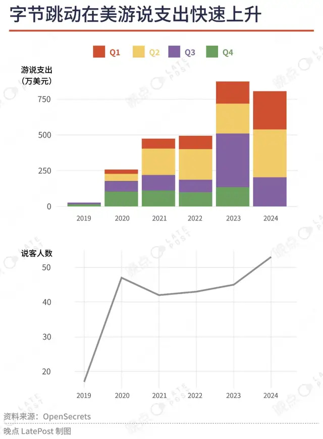 法制晚报：2024澳门管家婆正版资料-TikTok四年极限自救，生死未卜已是最好的结果  第4张