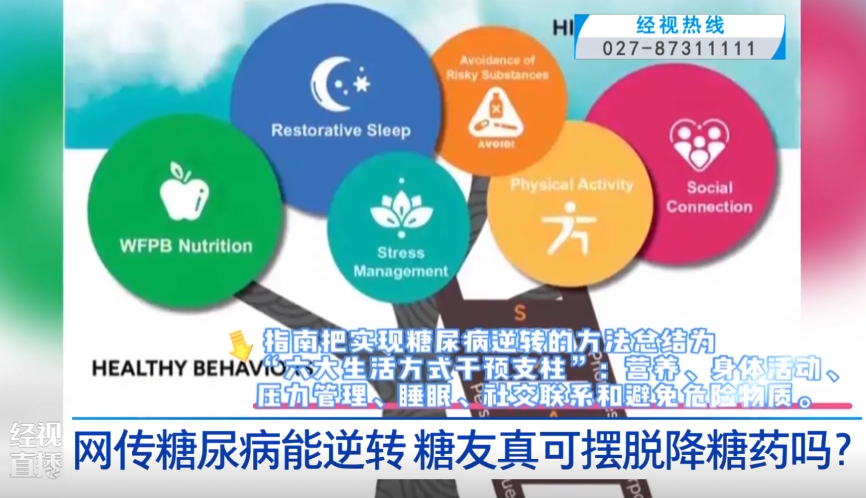 糖尿病竟可逆转停药？是科学突破还是概念混淆的误会