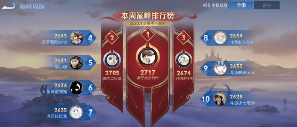 lol赛季什么时候结束|第十战！  LOL新赛季揭晓，玩家热议远离天梯：练级太多