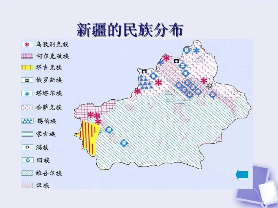 放弃中国国籍！16万中国哈萨克族，为何“回流”哈萨克斯坦？_腾讯新闻