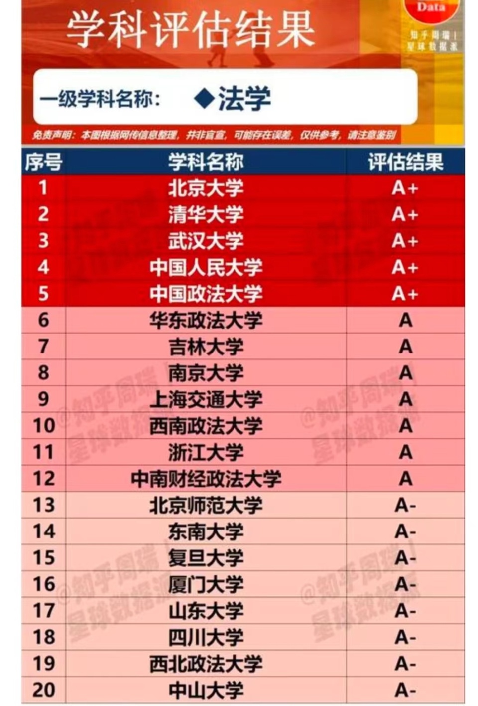 法学排名100的大学图片