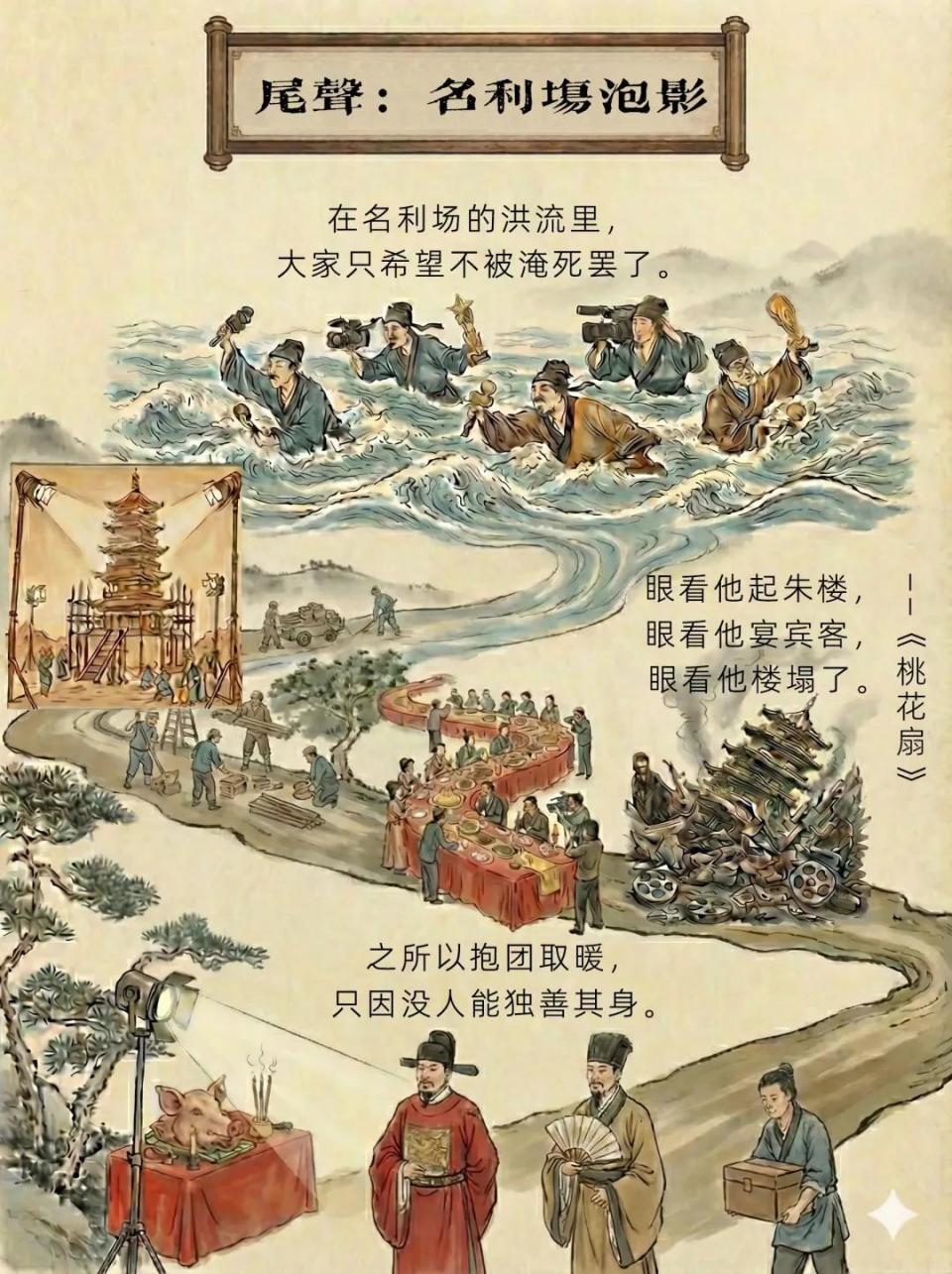 京圈、沪圈……都是什么圈｜揭秘中国文娱势力版图-腾讯新闻