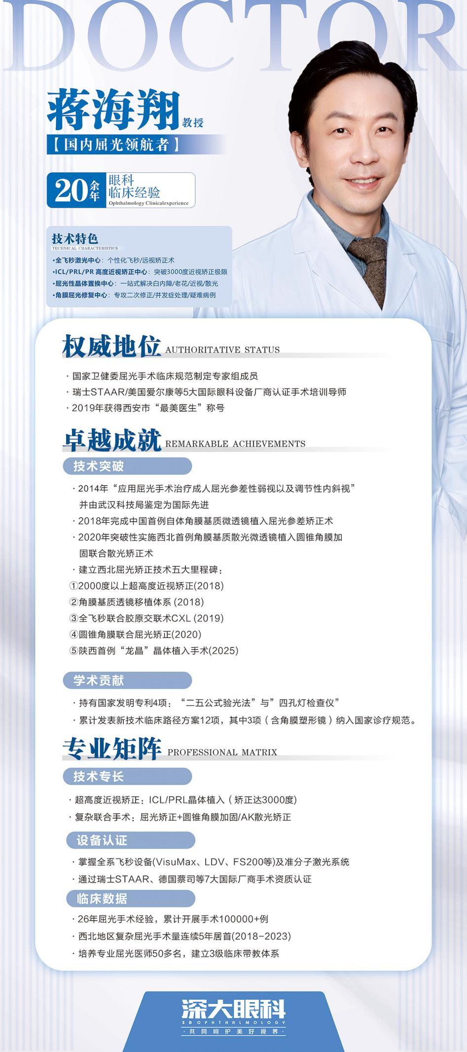 “光明使者”蔣海翔：以4800度手術攻克終極堡壘，為超高度近視打開視界之窗 - 