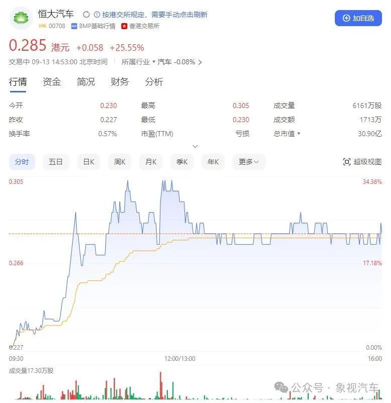 度小視：香港澳門(mén)肖一碼100%準(zhǔn)確許家印、丁玉梅和范冰冰，三人行蹤曝光