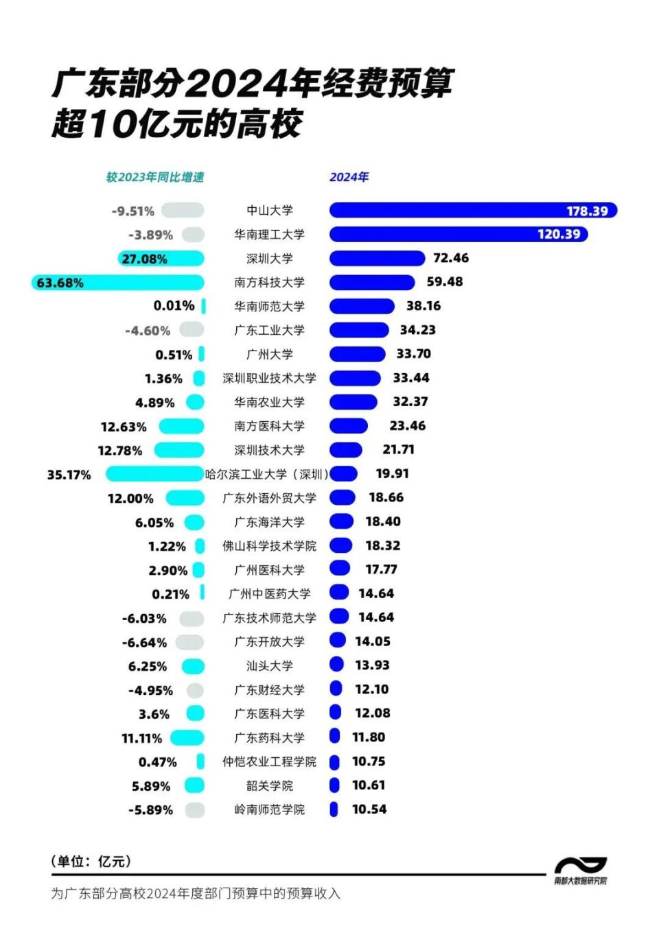 学术界正在批发“水院士”_腾讯新闻