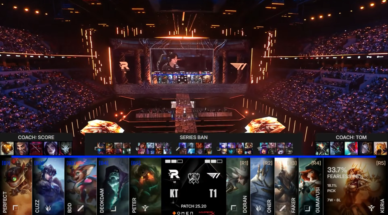 版本答案的輪迴：細數近年世界賽的Meta更迭 - 