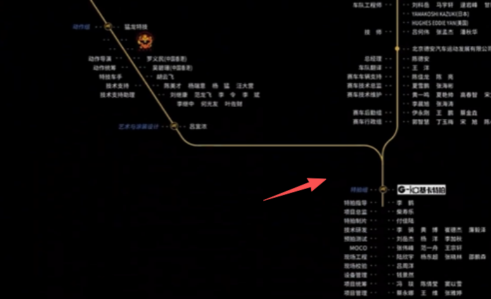 片方分賬11個億！《飛馳人生3》賺瘋再無對手，結尾的彩蛋直接給人整破防了 - 