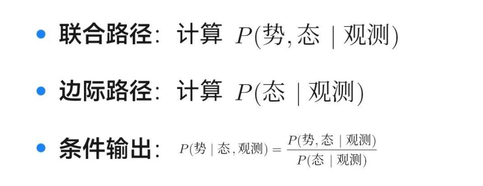 贝叶斯状态空间神经网络架构图