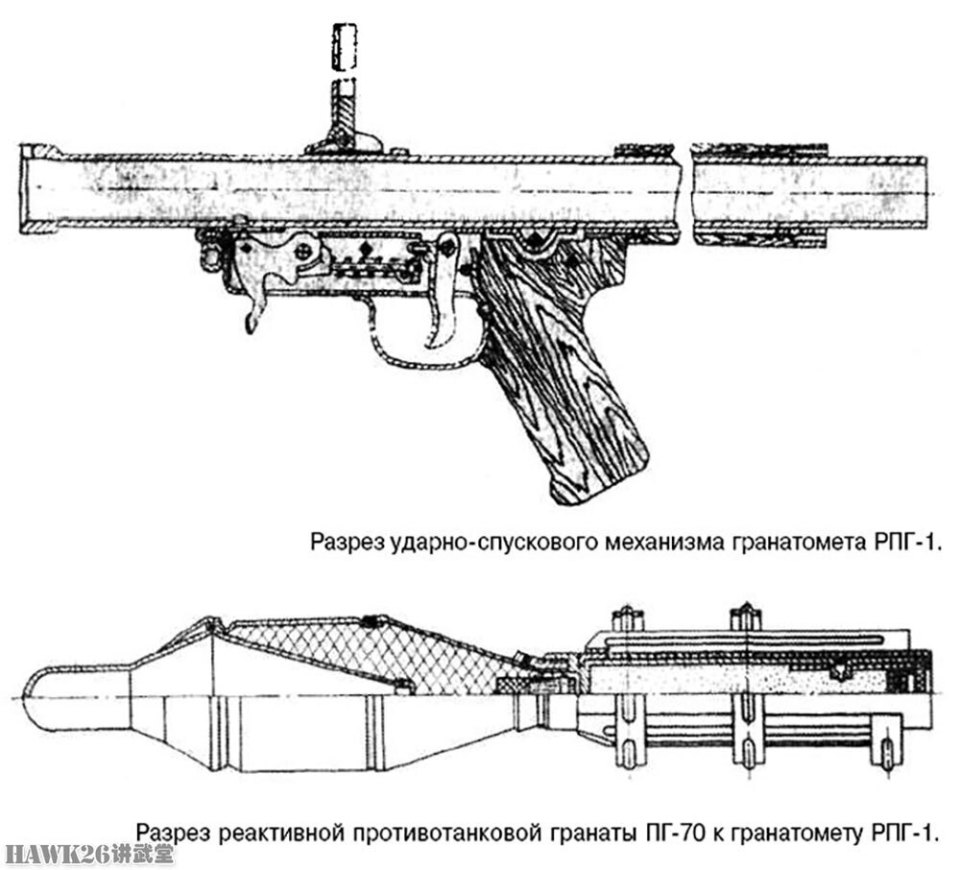 圖說:rpg-7反坦克火箭筒前傳