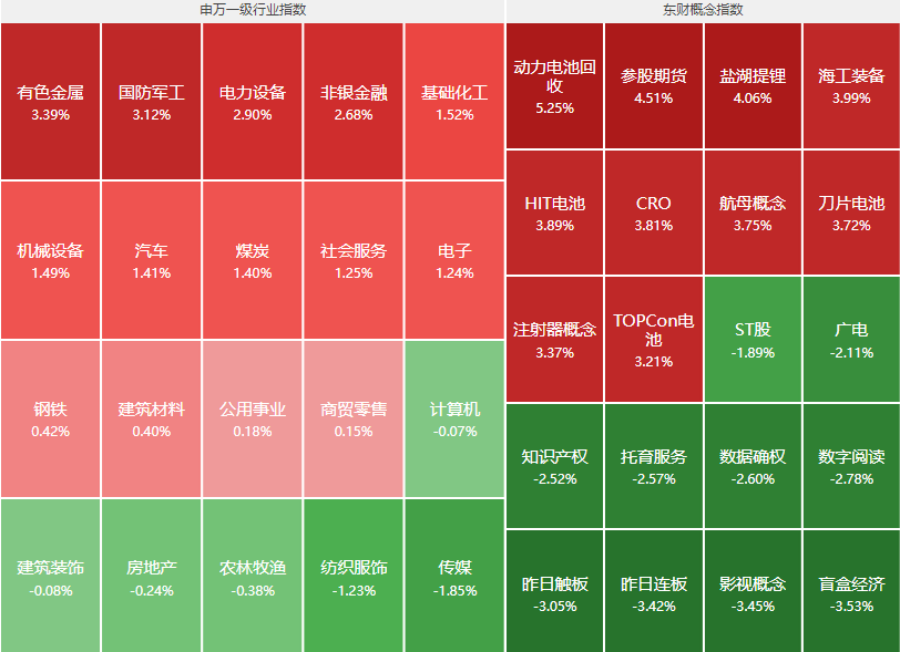 给大家科普一下发面葱花馒头的做法2023已更新(知乎/微博)v3.3.6