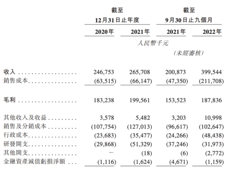 去年大赚超300亿，宁德时代业绩公布！今年折价大宗交易“刷屏“粤教版初一地理2023已更新(新华网/腾讯)