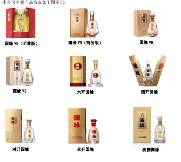 从价格来看,国缘v3的售价680元/瓶,这一定位相对合理.