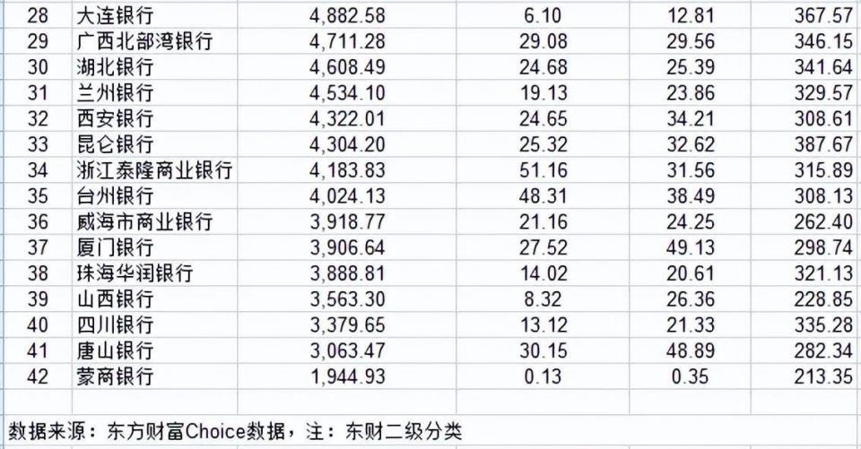 新聞網(wǎng)：381818白小姐中特開獎(jiǎng)一的原理四川銀行副行長(zhǎng)楊朝暉“落馬”，曾推動(dòng)批量債權(quán)重組