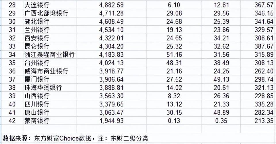 QQ视频：7777788888精准管家婆免费784123四川银行副行长杨朝晖“落马”，曾推动批量债权重组