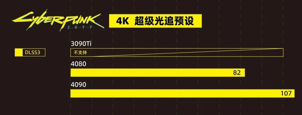 计算机行业年度策略：五大方向，择机而动六年级上册义务教育教科书