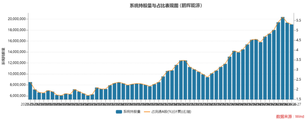 “酱油茅”失速，海天味业跌倒了？苏教版初中物理课本pdf2023已更新(今日/知乎)