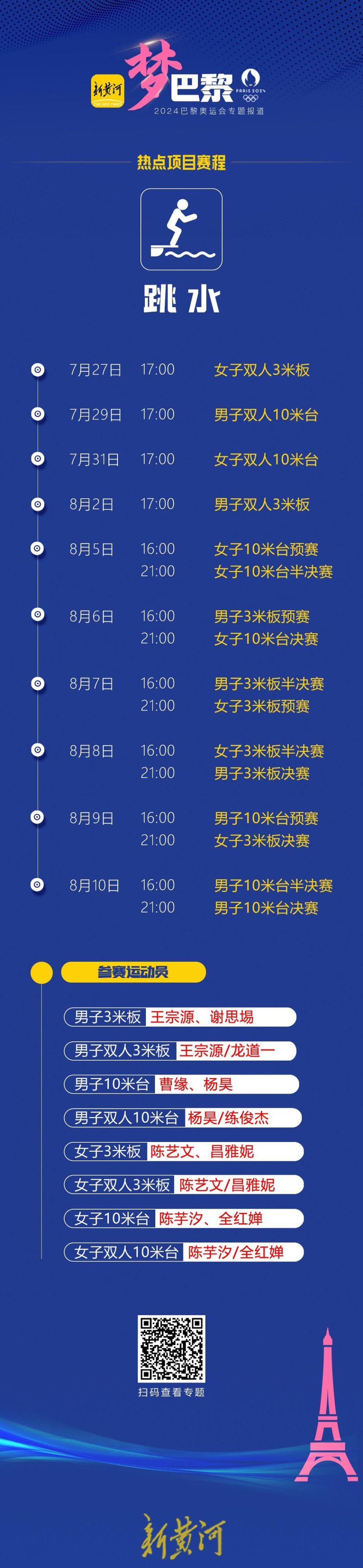 巴黎奥运跳水赛程来了,中国跳水"梦之队"逐梦法兰西!