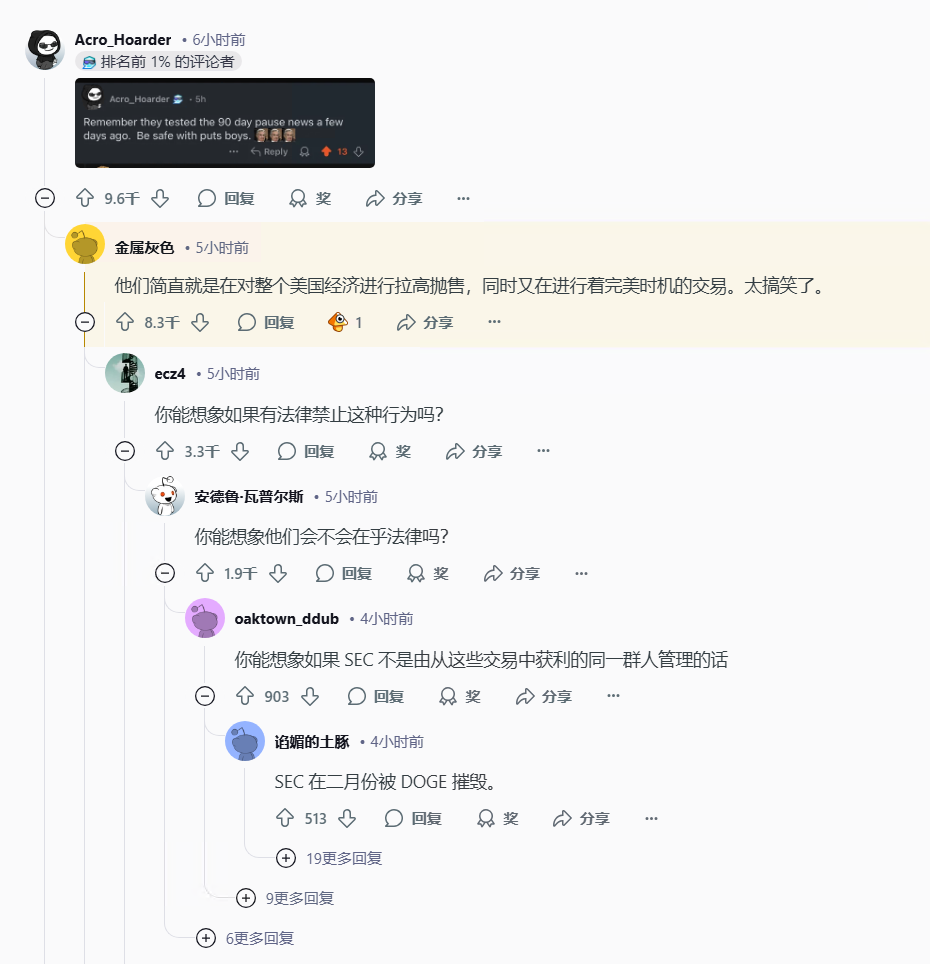 美股暴力反弹，纳指单日暴拉12%，全球股市最黑暗的时候过去了吗？