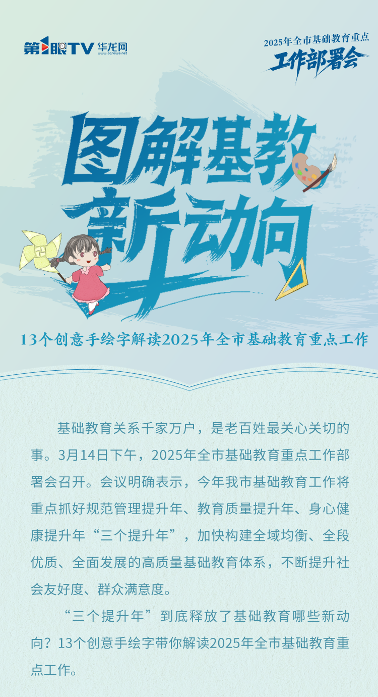 图解| 13个手绘创意字,读懂2025年重庆市基础教育重点工作→_腾讯