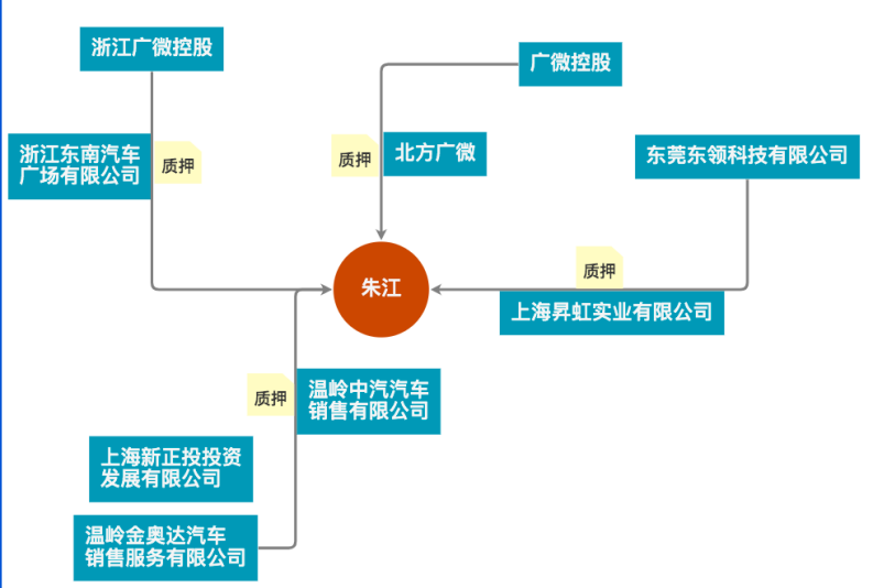 微博：一消一馬期期準(zhǔn)一黃大仙起底潛逃的隱秘富豪：美國豪宅上千萬，逃后往海外轉(zhuǎn)移數(shù)億