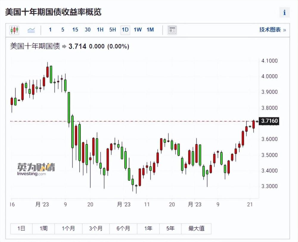 给大家科普一下王俊凯宣布退出娱乐圈2023已更新(微博/今日)v6.1.2